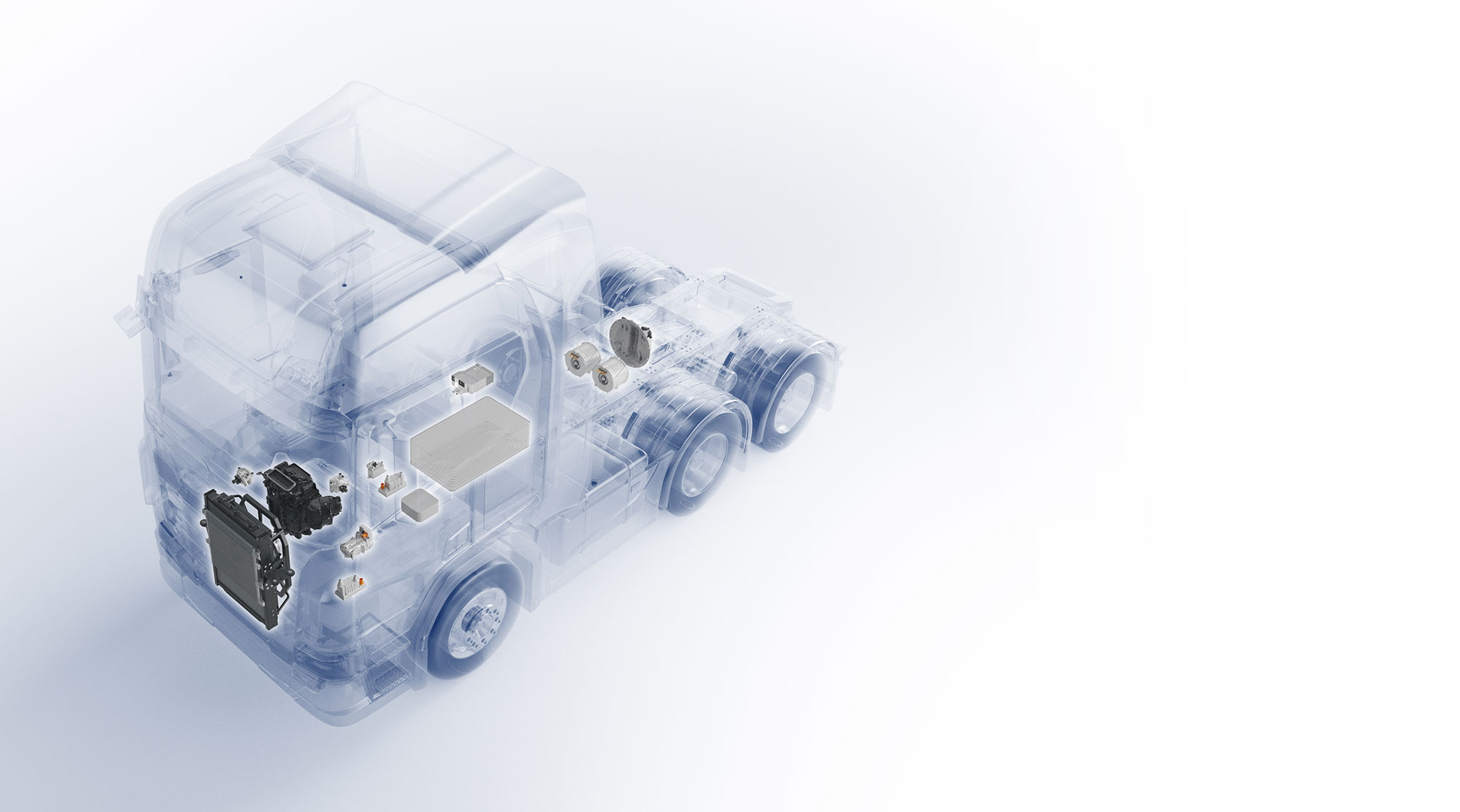 Sustainable transportation